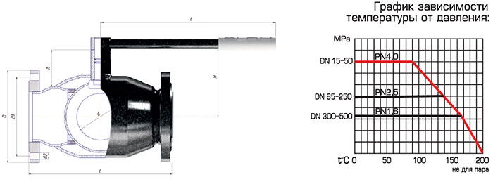Кран Алсо универсальный