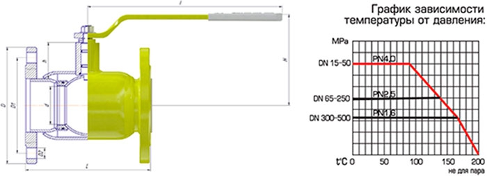 Кран для газа Алсо Gas редуцированный