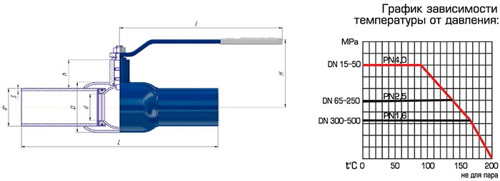Кран Алсо RS приварные