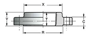 фланцы Socket Weld Flanges