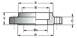 фланцы ANSI/ASME Threaded (Screwed, ST) Flanges