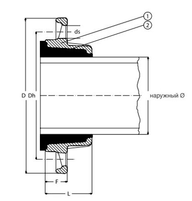 Фланец AVK сборный для стальных труб 05/АС 