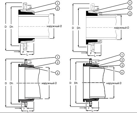 Фланец AVK сборный для чугунных труб 05