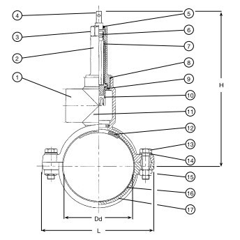 Ответвительный хомут AVK SWIC 727 схема