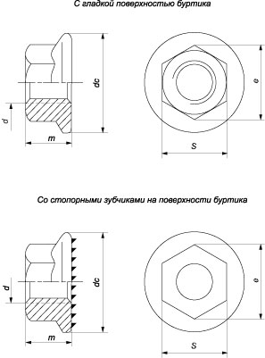 Гайки DIN 6923 (EN 1661, 14218)