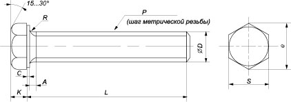 Болты DIN 933 (EN ISO 4017)