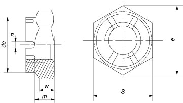 Гайки Din 935 исполнение 2