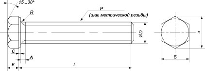 Болты DIN 961 (EN ISO 8676)