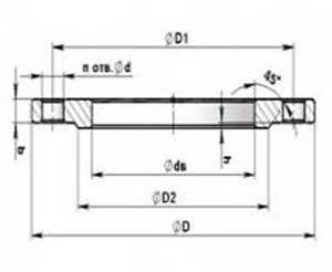 Фланец стальной плоский приварной ГОСТ 12820-80
