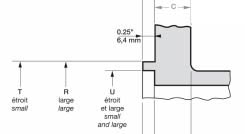 исполнение фланцев Large or small tongue face