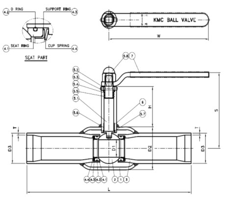  краны КМС K1-1-R-100-PN25-000-L-E-2