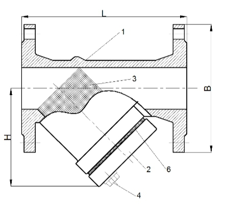 Конструкция фильтров чугунных сетчатых ФМУ ЛАЗ