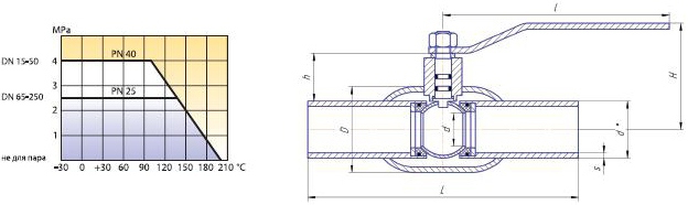 Краны шаровые LD Energy для жидкости приварные схема
