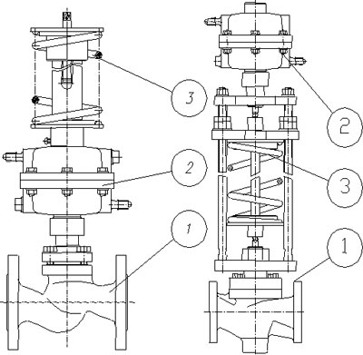 Регуляторы давления прямого действия схема