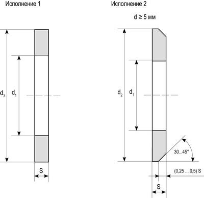 Шайбы ГОСТ 11371-78