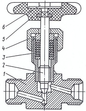 Клапаны игольчатые запорные проходные 15с54бк1