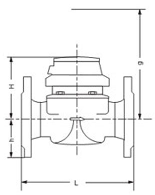 Счетчик WP-Dynamic