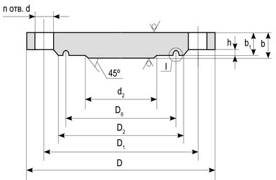 Заглушки АТК 24.200.02-90 исполнение 4