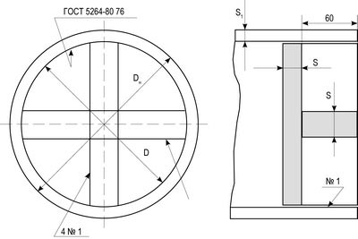 заглушка ребристая ОСТ 36-48-81