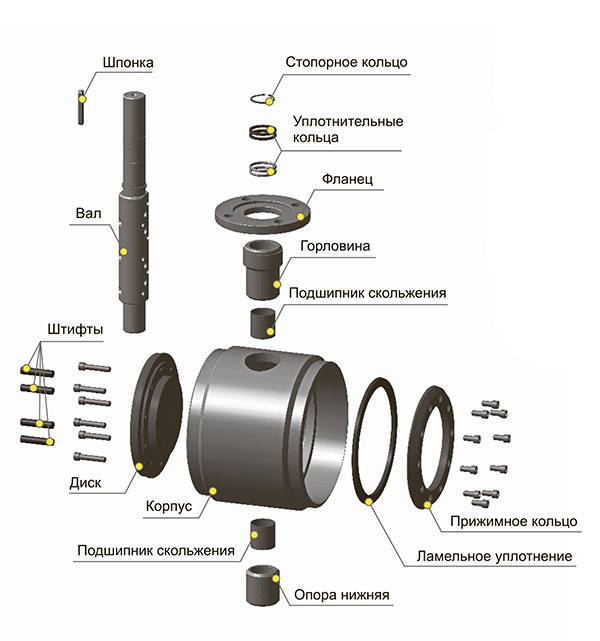 Затвор ЛД схема основных частей