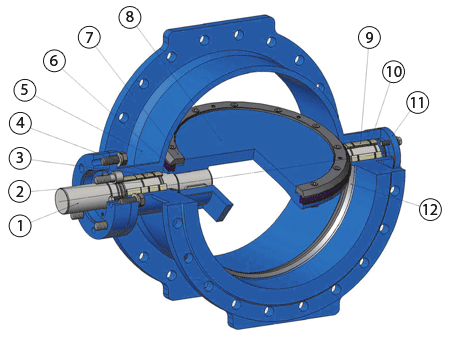 Затворы дисковые поворотные 2-х эксцентриковые Стейнвал BC схема